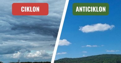 anticiklon