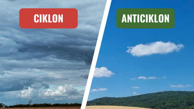 anticiklon